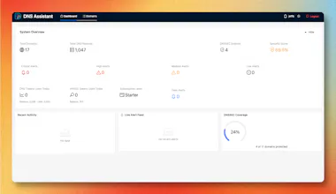 DNS Assistant gallery image
