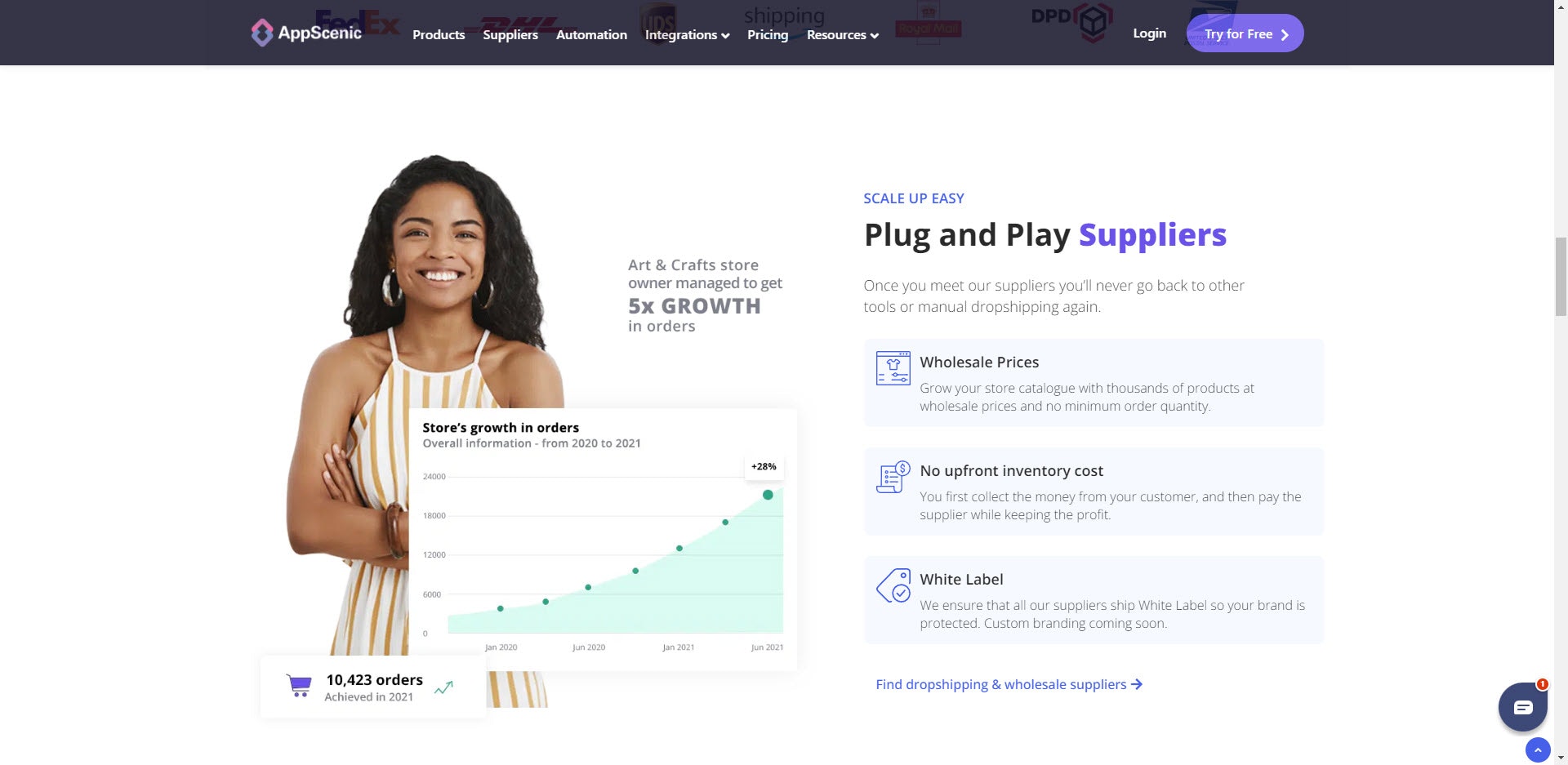 Appscenic - Smart Dropshipping - 1.000.000 Dropshipping -Produkte aus den USA/UK/EU/CAN. Medien 9