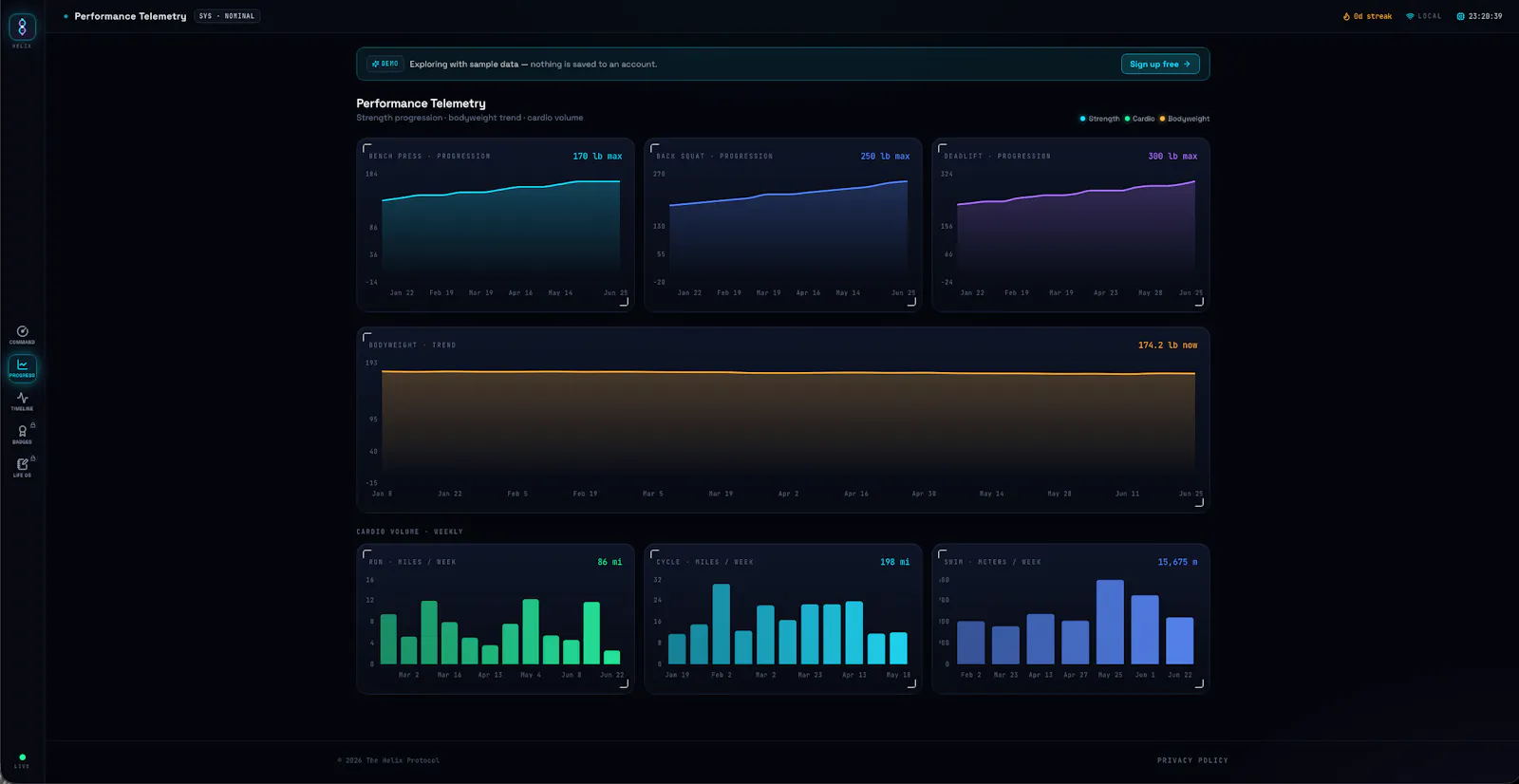 The Helix Protocol screenshot 2