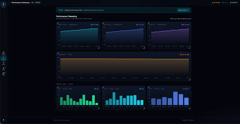 The Helix Protocol screenshot 2