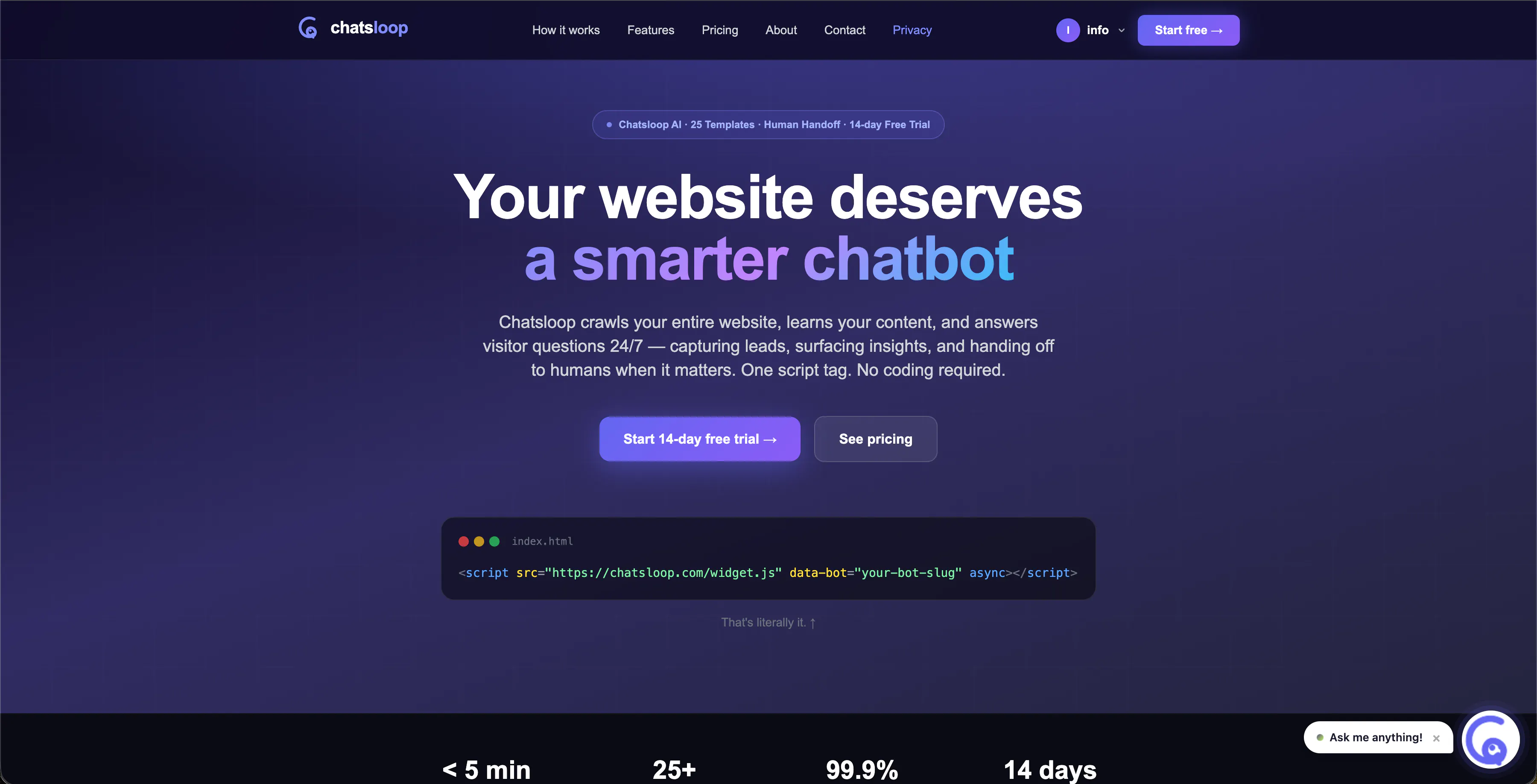 Chatsloop gallery image