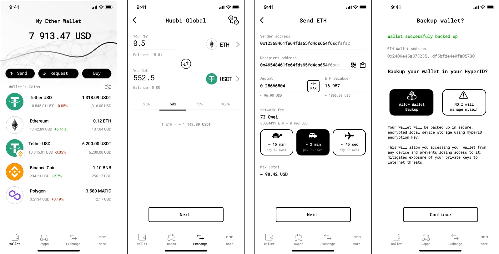 Cyberwallet media 3