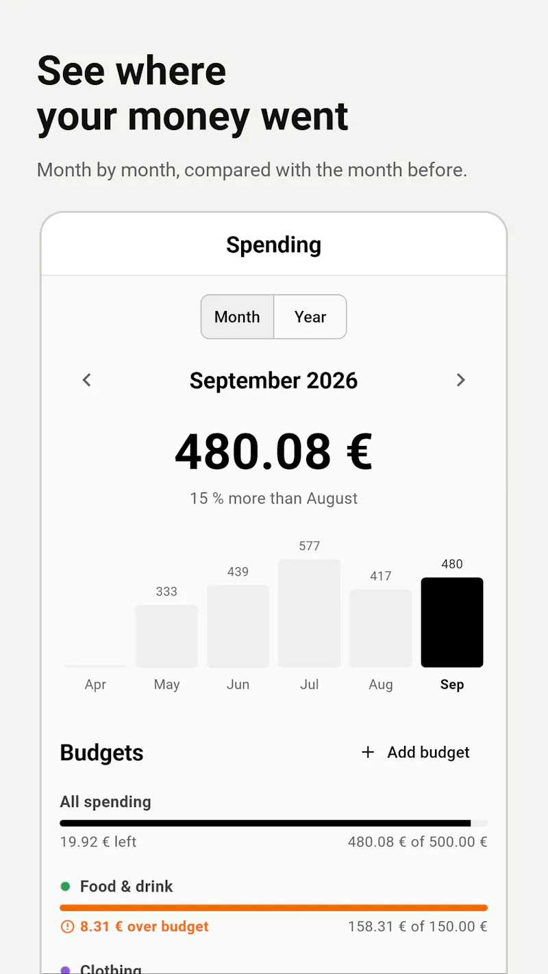 BonBunker screenshot 2