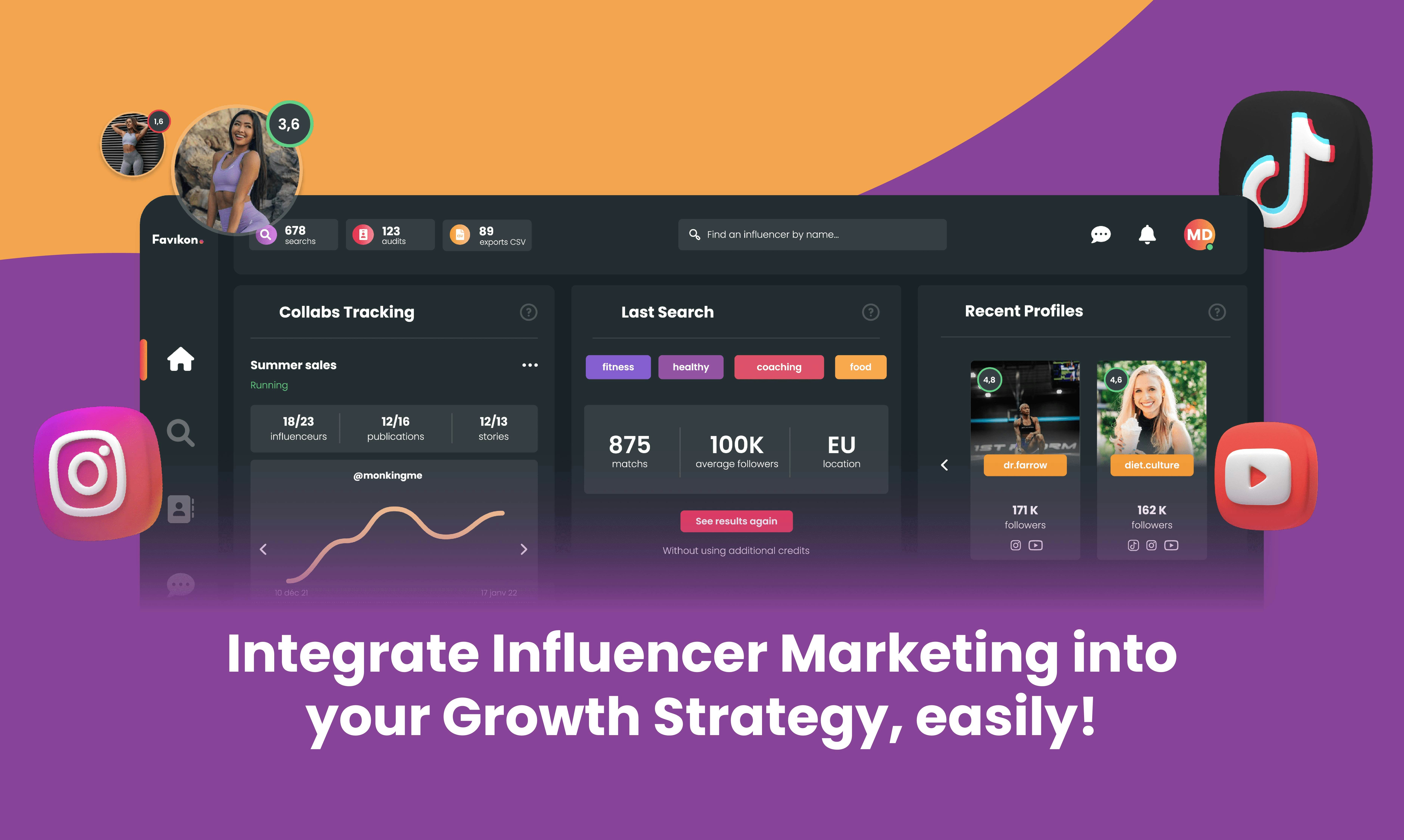 Media Faviko - Pemasaran Influencer Next-gen disesuaikan untuk permulaan dan SMB 7