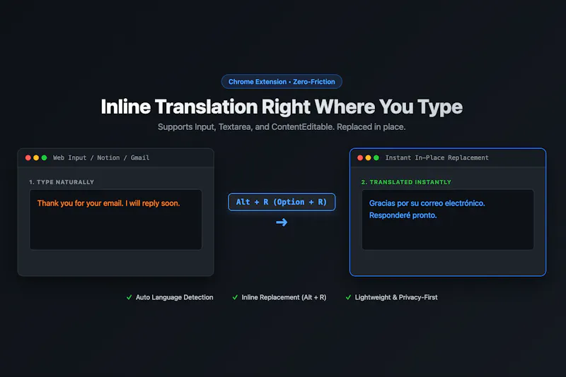 Translator Lite screenshot 2