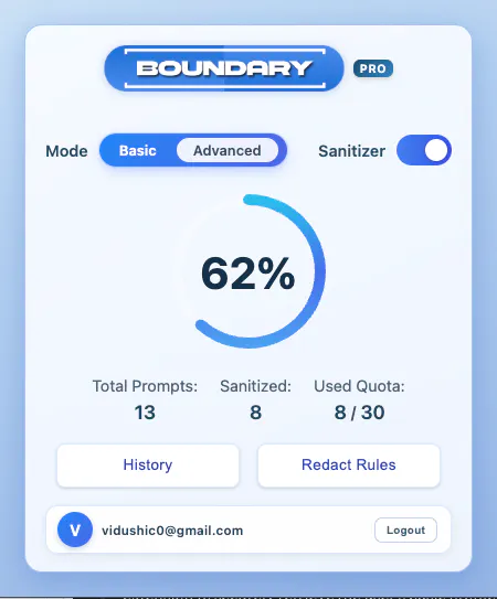 Boundary gallery image