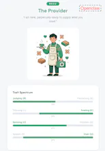 DrBravo AI Profiler gallery image
