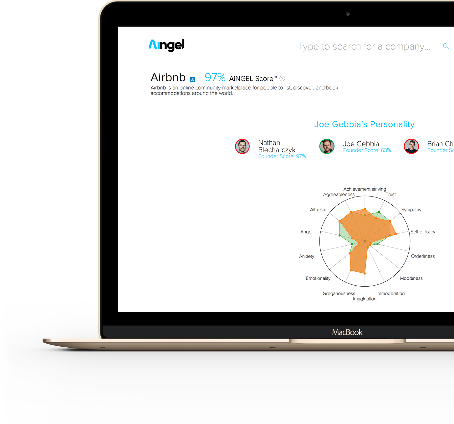 Aignel - Fundraise Faster gallery image