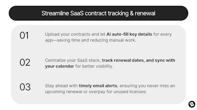 Renewal Tracker by Stitchflow gallery image
