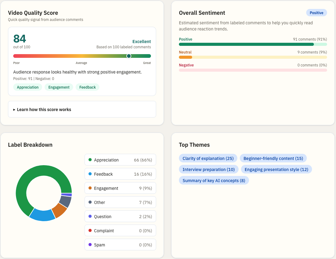 FanDecode - Main product screenshot demonstrating key features and user interface