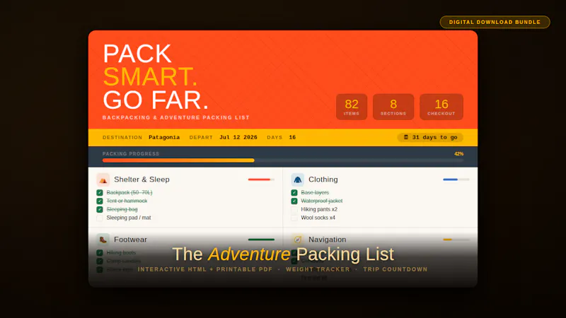 Adventure Packing List Bundle screenshot 1