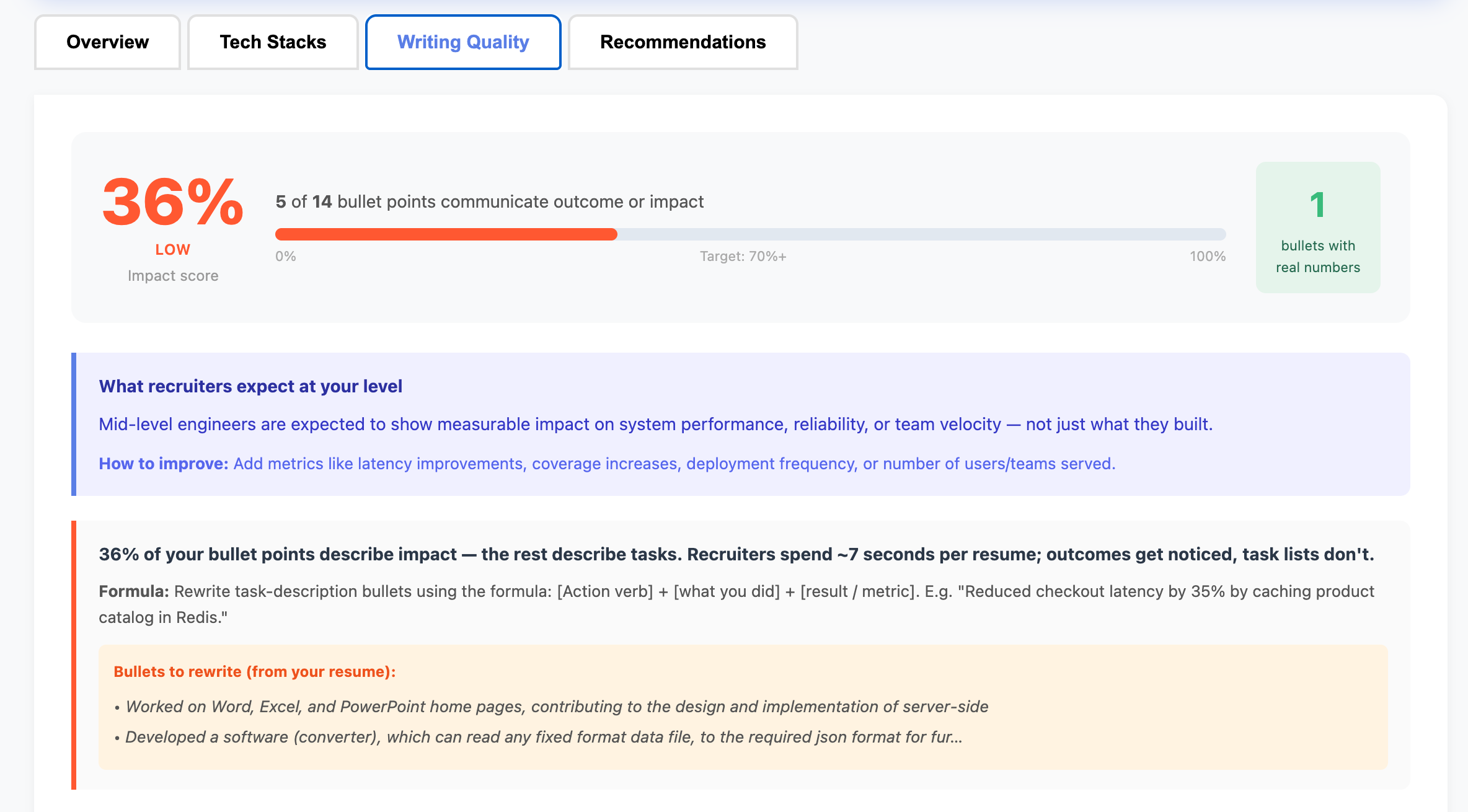 Rezume gallery image