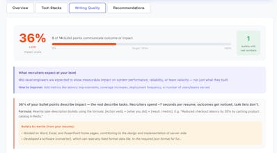Rezume gallery image