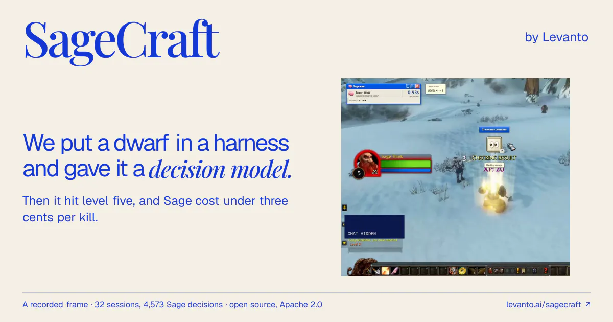 SageCraft gallery image