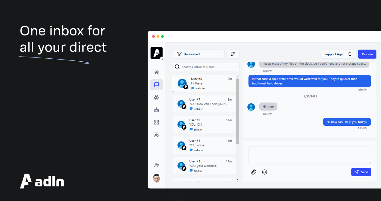 adln.io media 2
