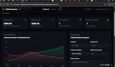 shield commerce ai gallery image