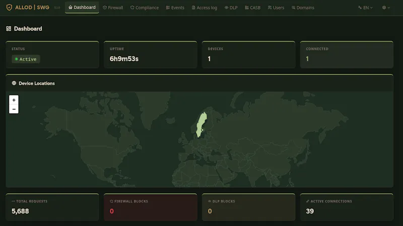 Allod Solutions screenshot 1