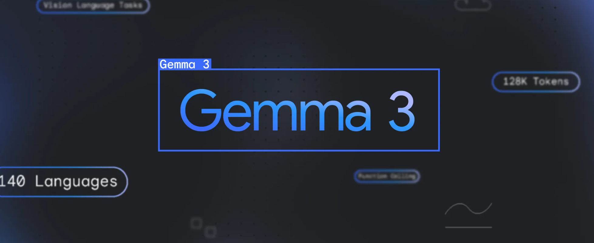 Media Gemma 3 6