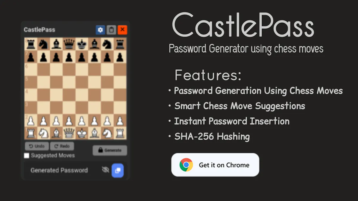 CastlePass