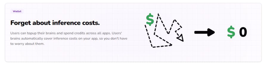 BrainLink gallery image