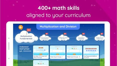 SplashLearn gallery image