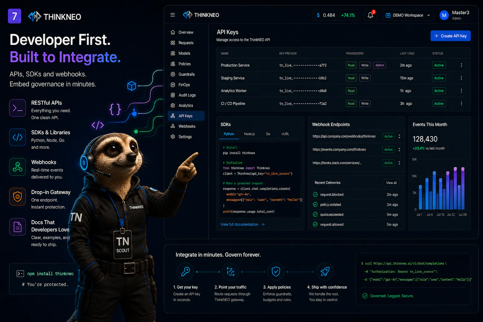 ThinkNEO screenshot 9