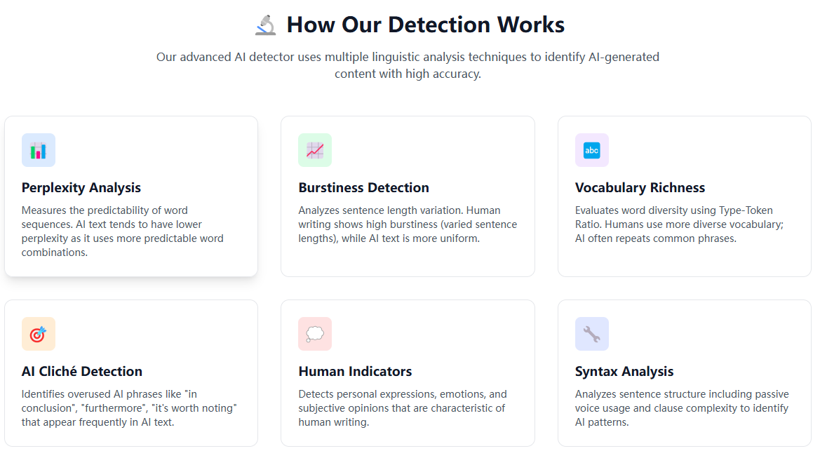 ScanText - AI Content Detector gallery image