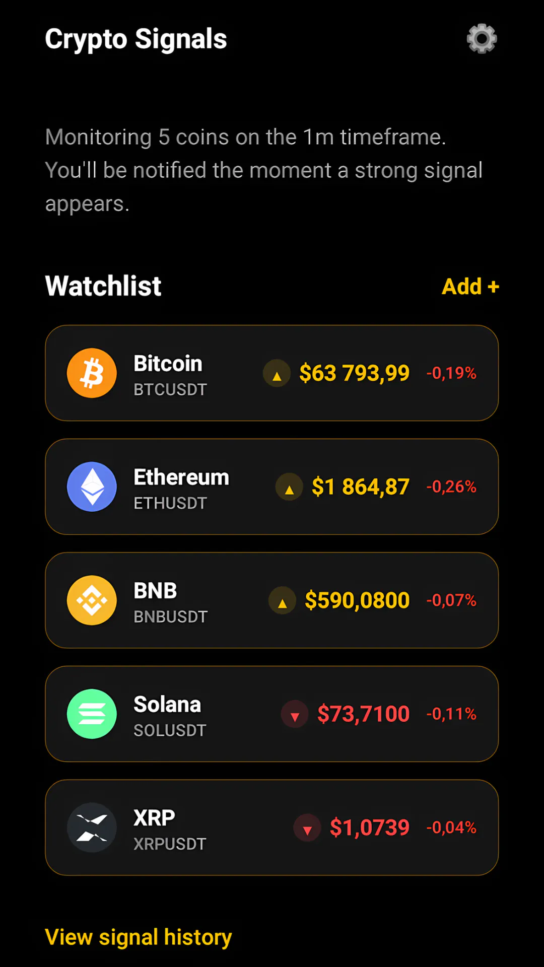 Crypto Signals Buy/sell Alerts gallery image