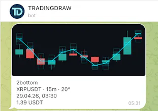 TradingDraw gallery image