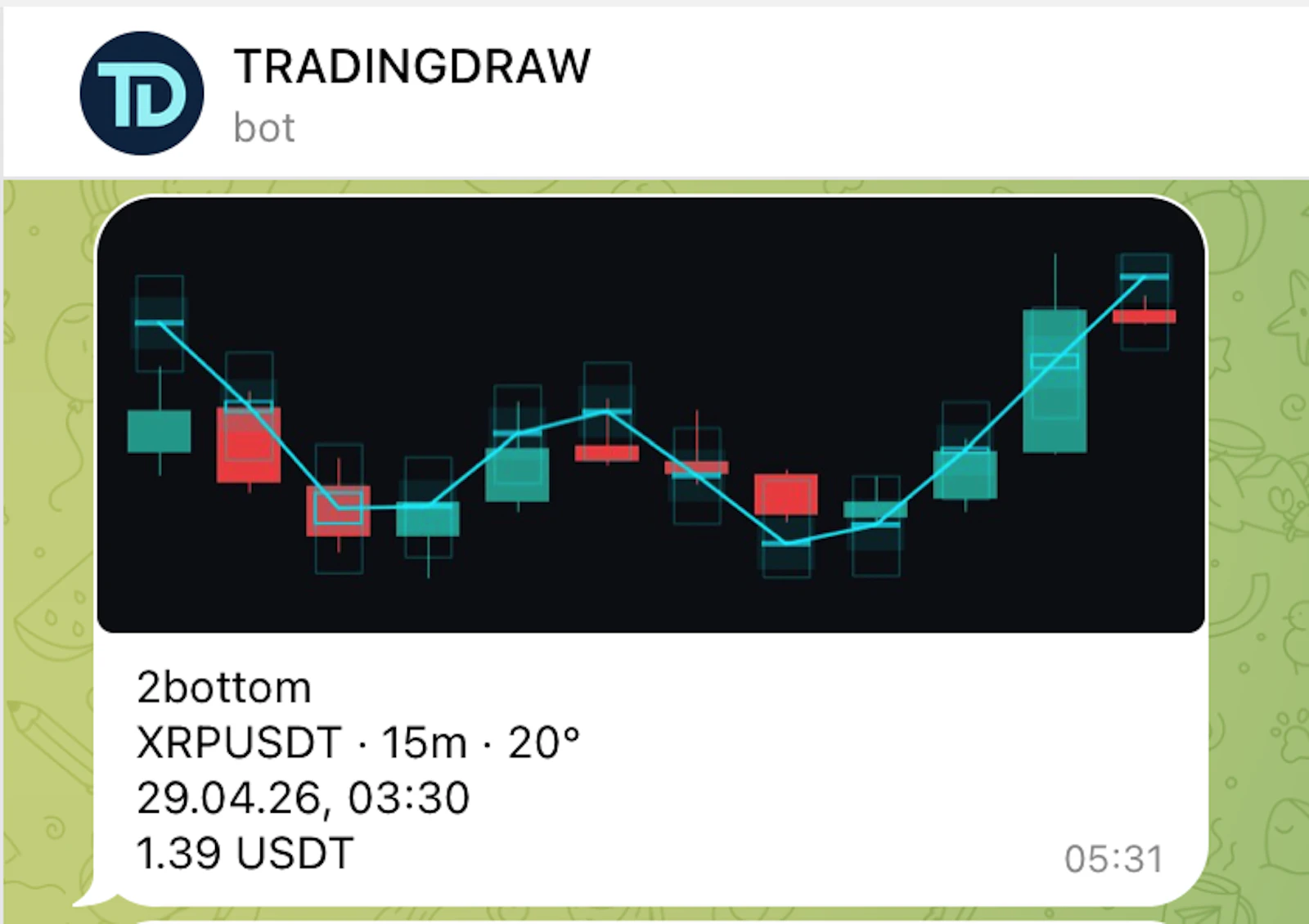 TradingDraw screenshot 6