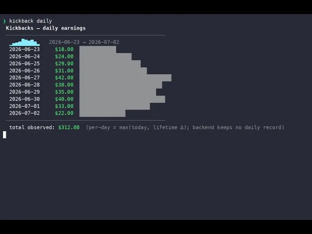 startuptile Kickbacks CLI-The terminal and Mac menu bar companion for Kickbacks.ai