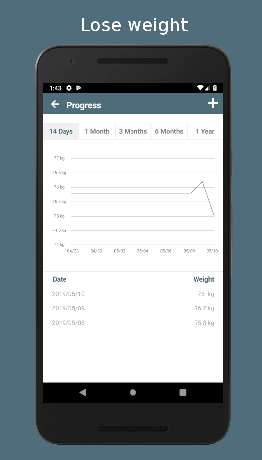 Private Calorie Counter - OmNom Notes gallery image