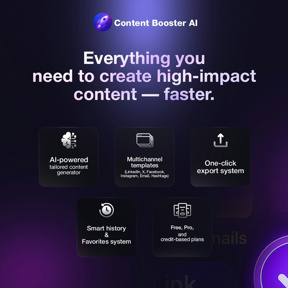 Content Booster AI gallery image