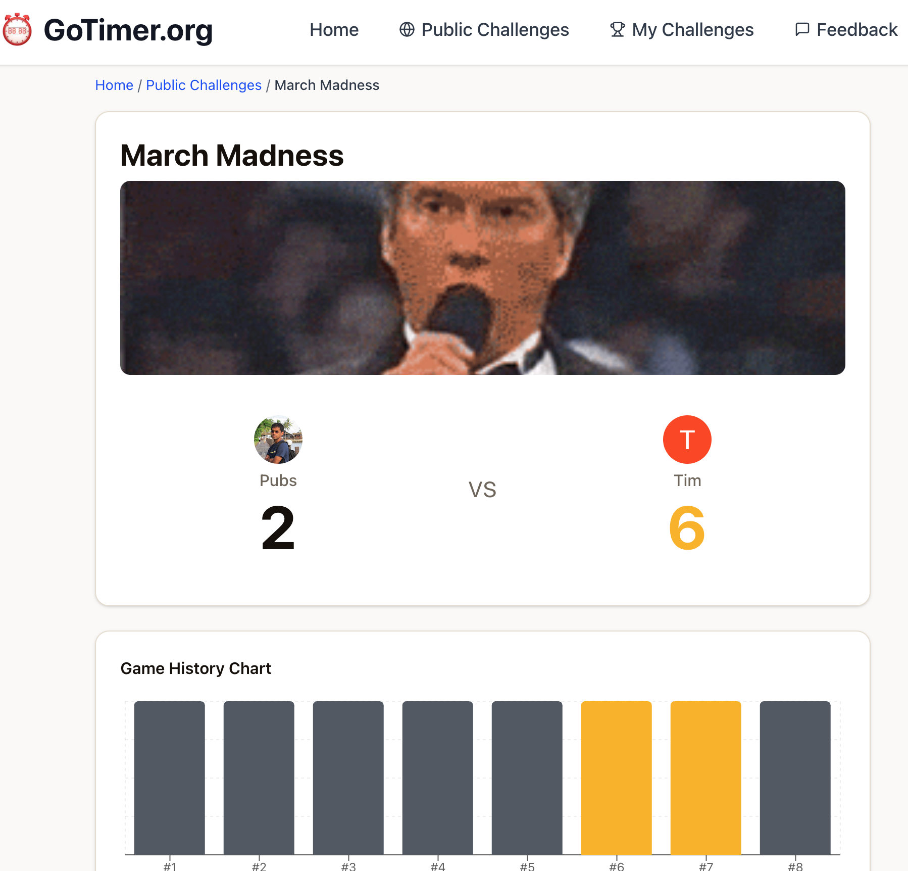 GoTimer.org gallery image