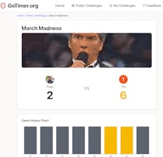 GoTimer.org gallery image