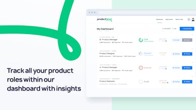 ProductHired 2.0 gallery image