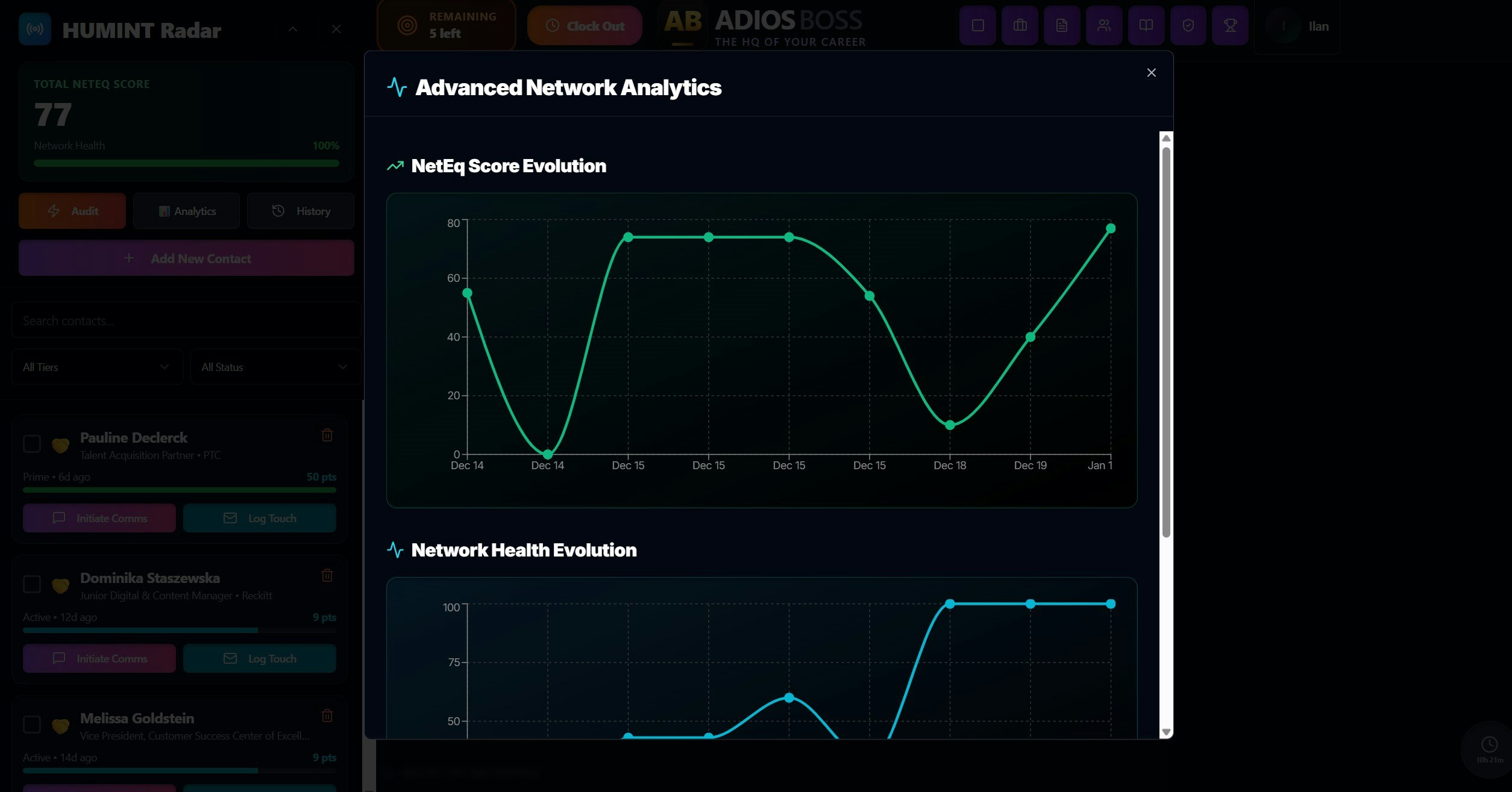 adiosboss.io gallery image
