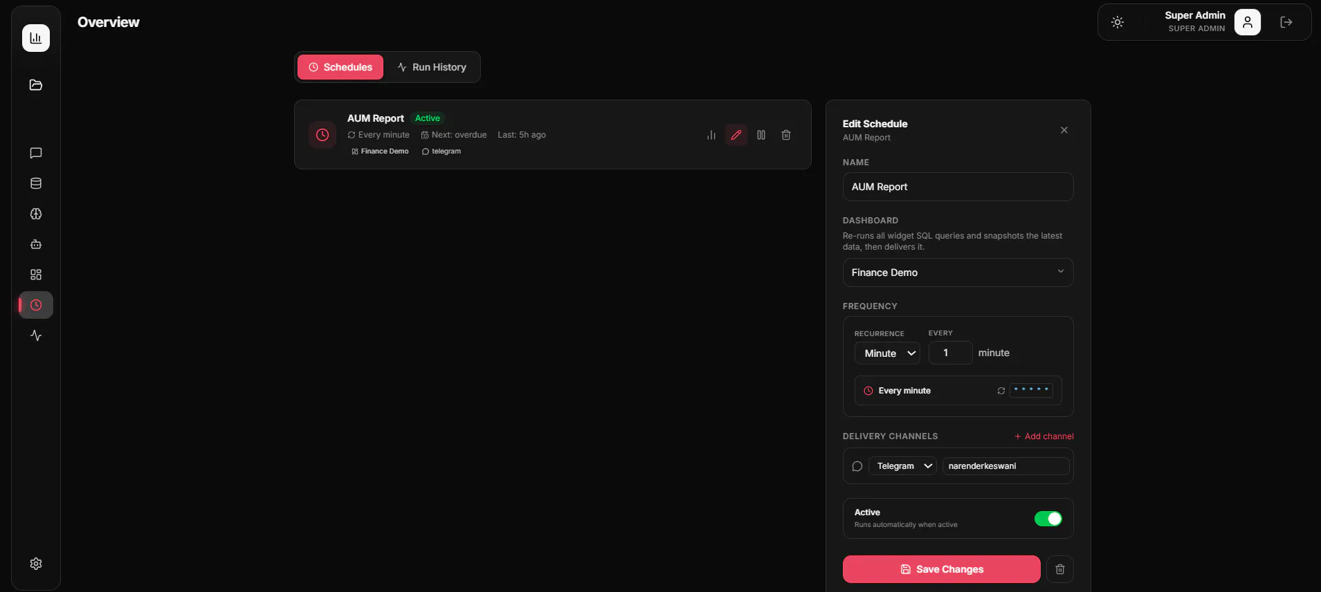 OpenBI gallery image