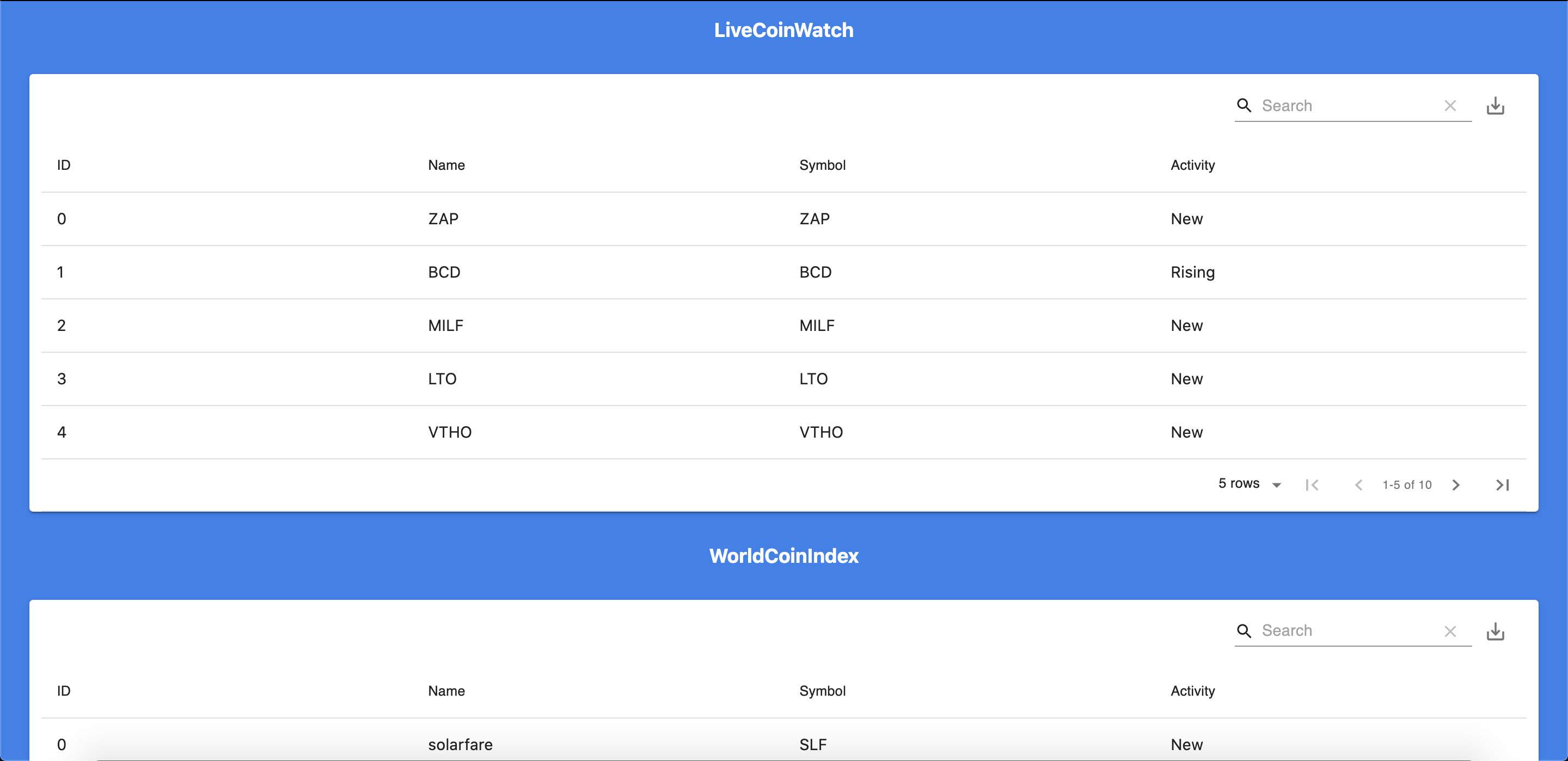 trendingcoins.app gallery image