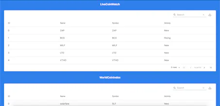 trendingcoins.app gallery image
