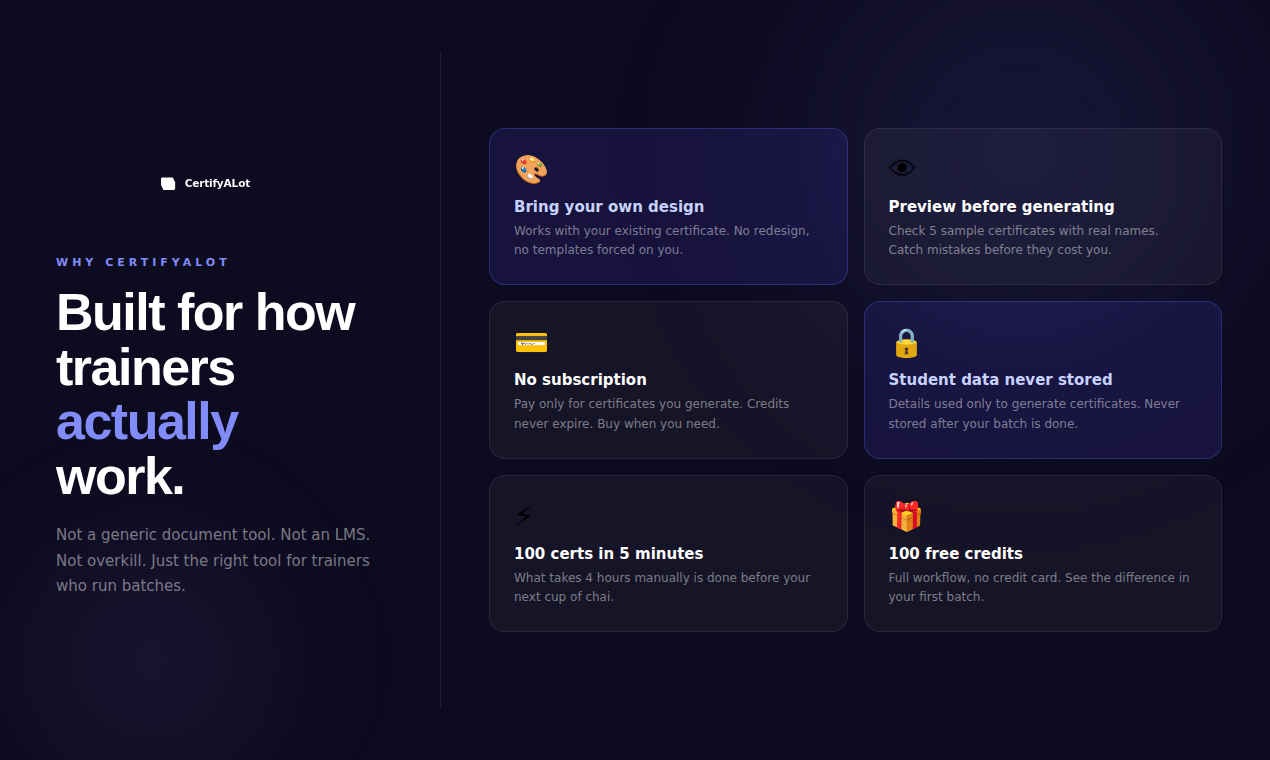 CertifyALot: Bulk Certificate Generator gallery image