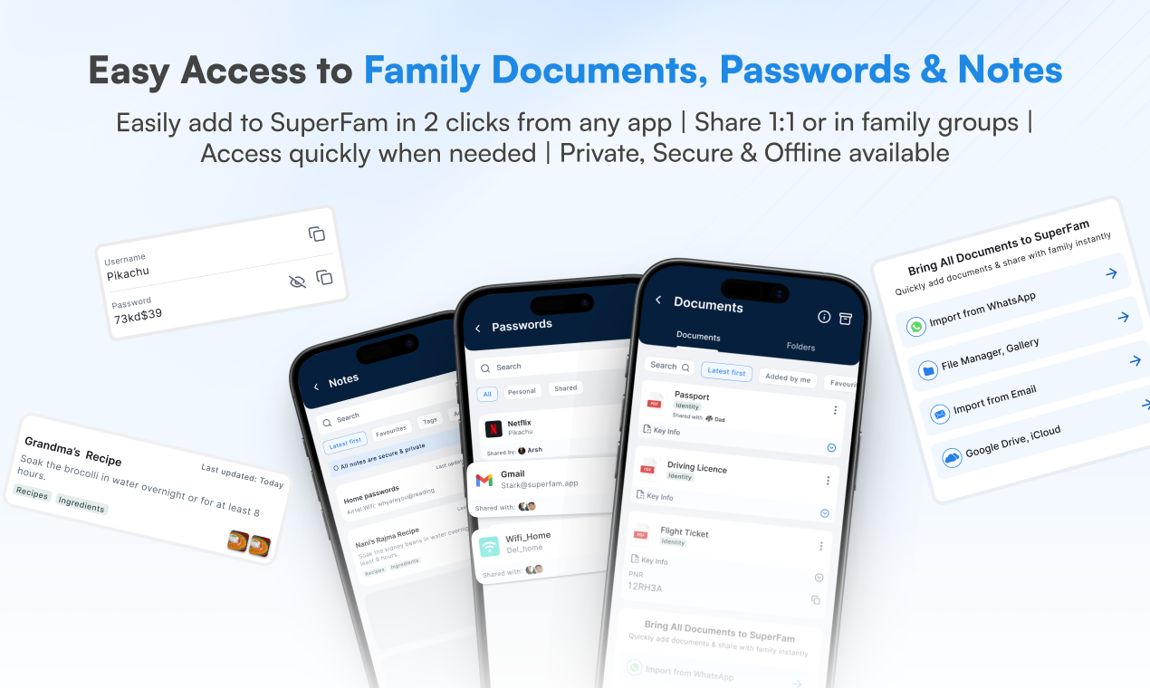 SuperFam gallery image