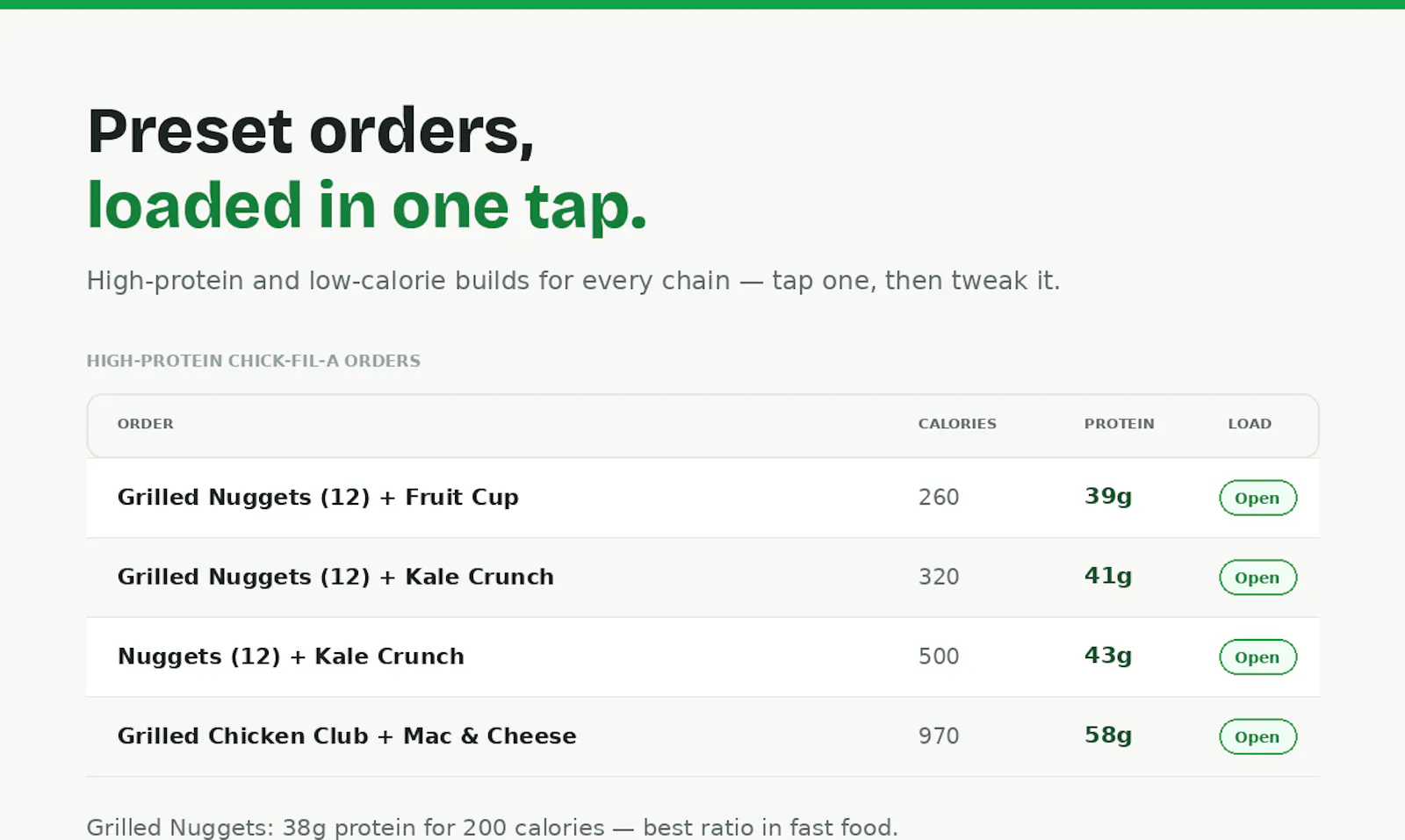 ChainCalories screenshot 4