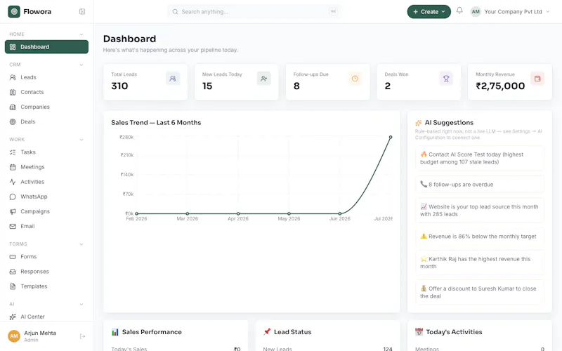 Flowora screenshot 2