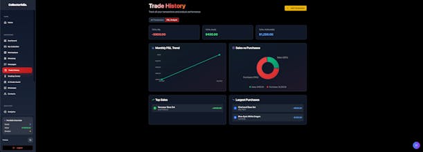 Collectorfolio gallery image