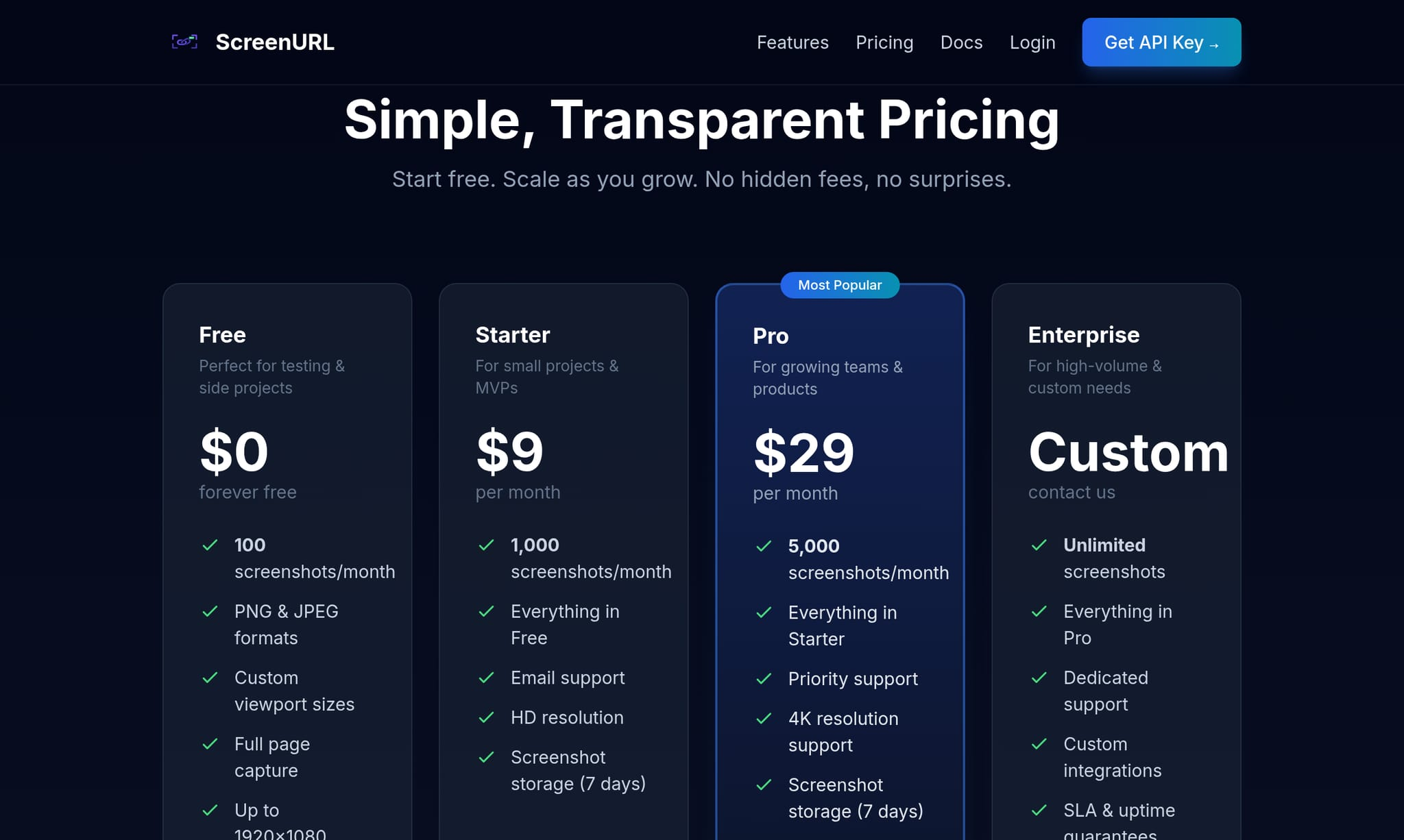 Screen Url - Screenshot 5 showing product features and functionality