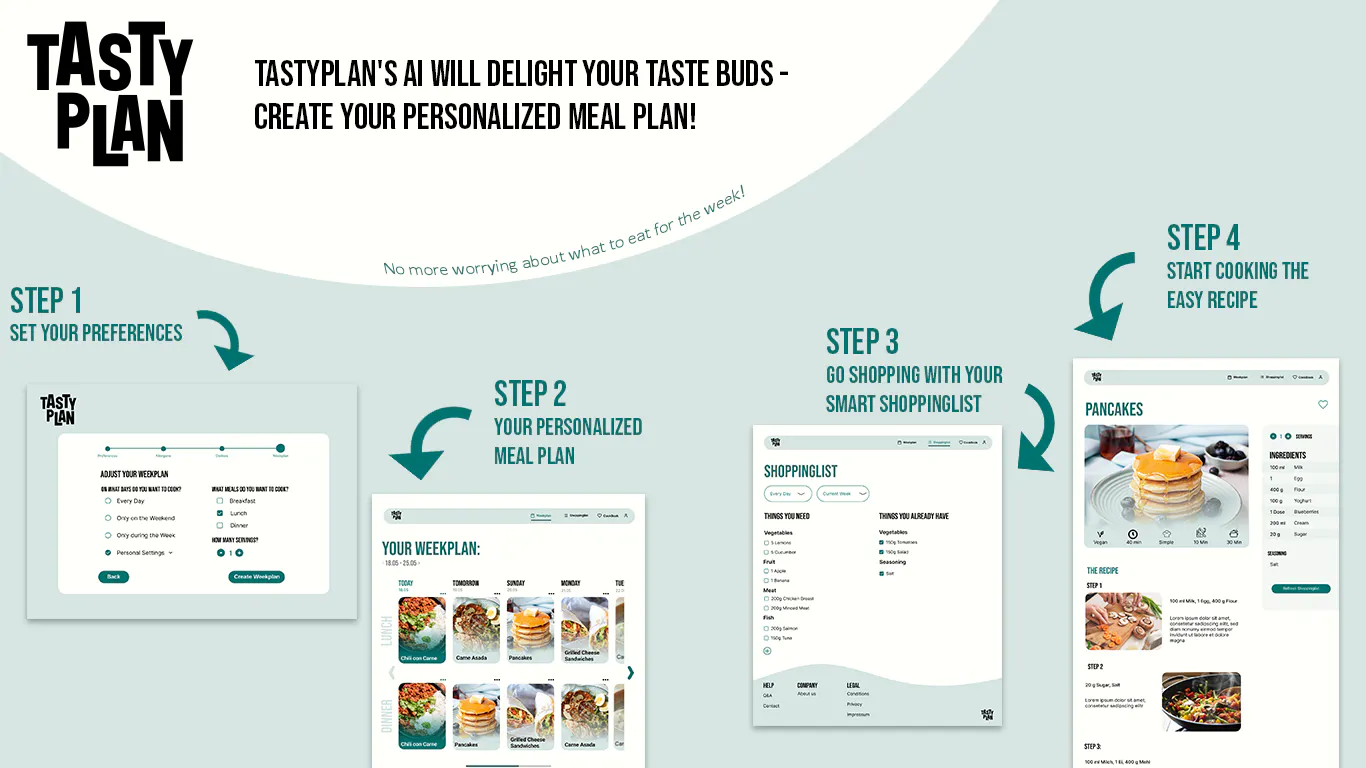 TastyPlan: Create your personalized meal plan! | Product Hunt