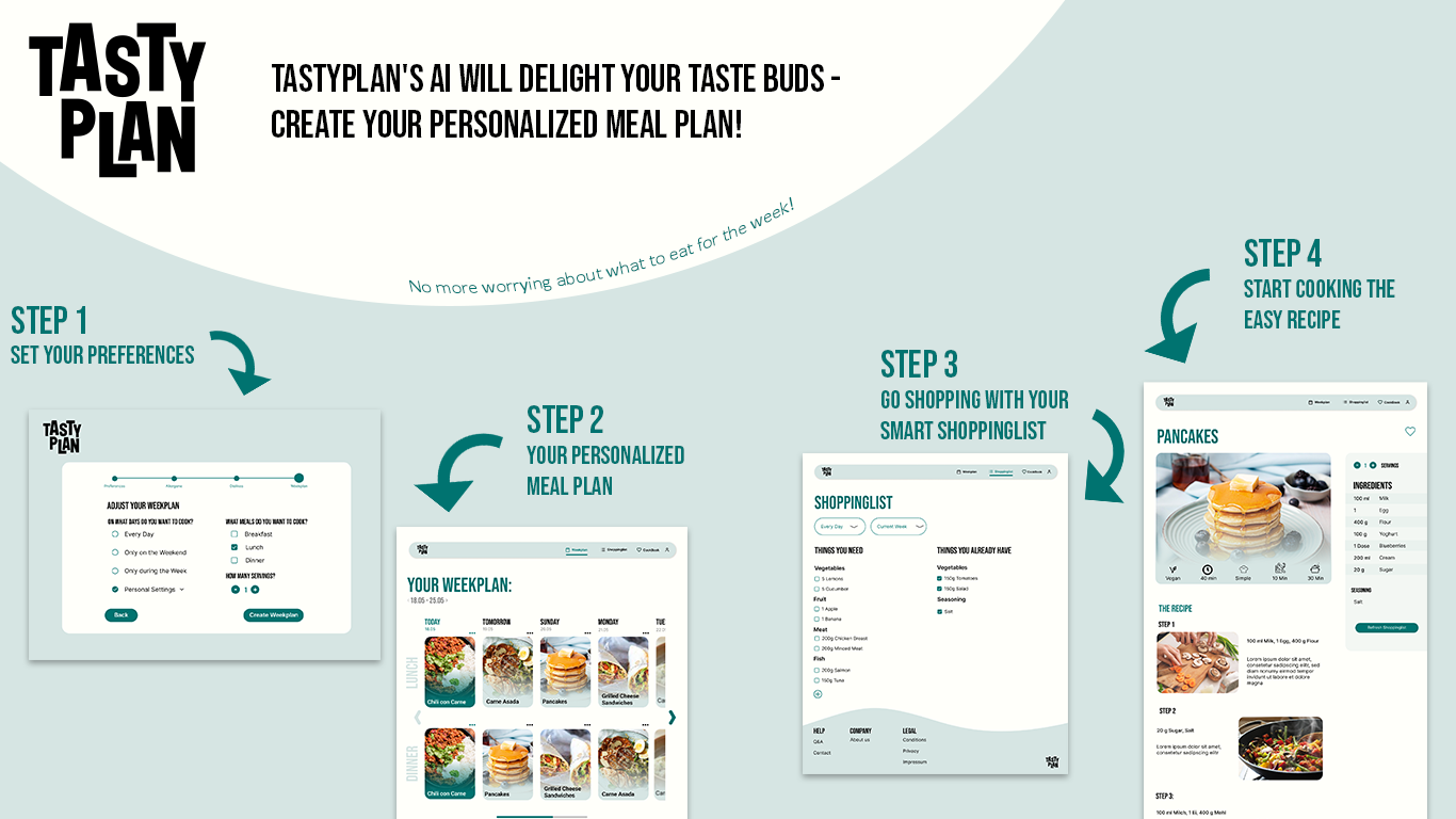 startuptile TastyPlan-Create your personalized meal plan