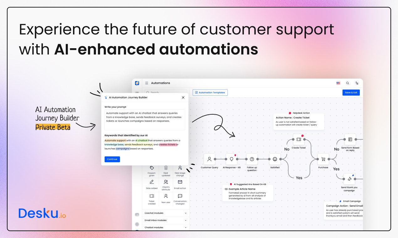 وسائط طبق - أتمتة دعم العملاء مع Power of AI و Automations 3