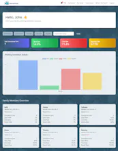 HomePhish gallery image